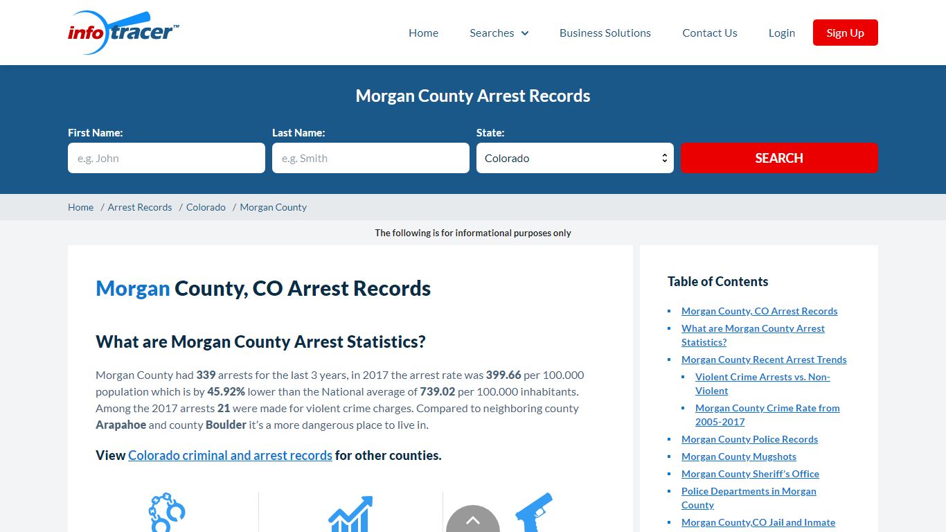 Morgan County, CO Arrests, Mugshots & Jail Records ...