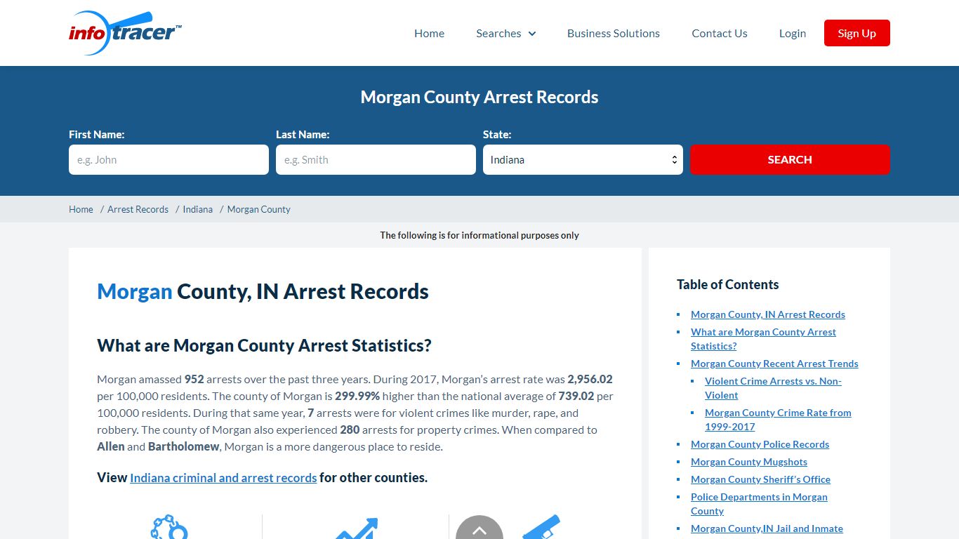 Morgan County, IN Arrests, Mugshots & Jail Records ...